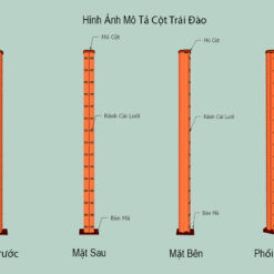 Cột Trái Đào